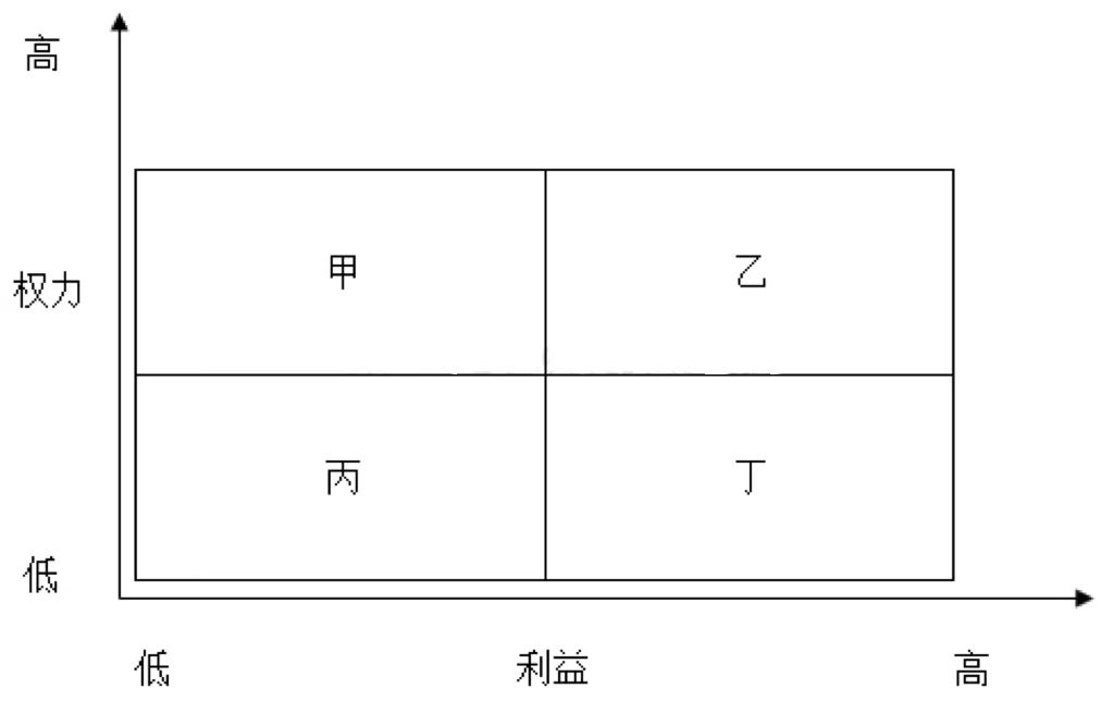 软考试题.jpg 软考试题.jpg