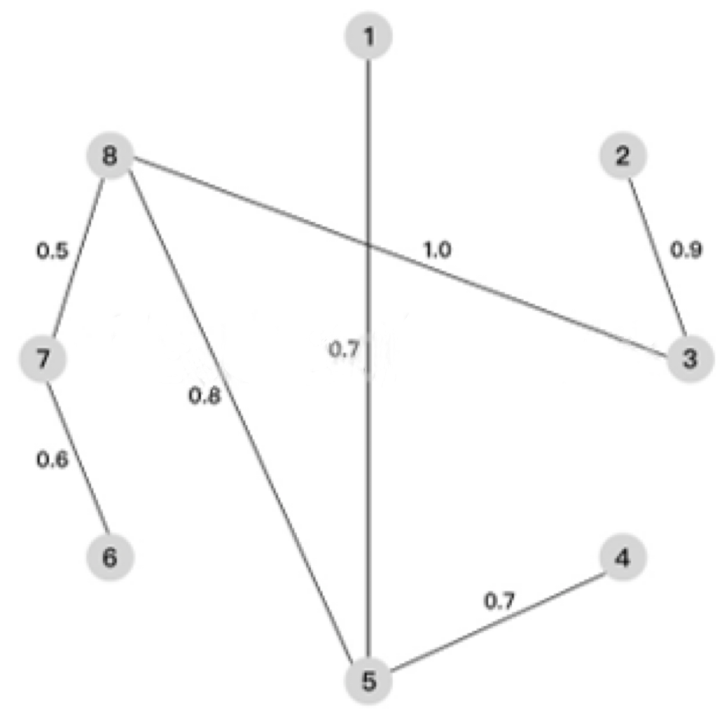 软考试题.png 软考试题.png