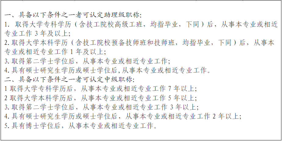 杭州评定职称.png