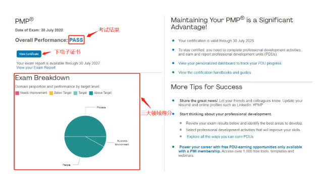 PMP成绩查询流程.png PMP成绩查询流程.png