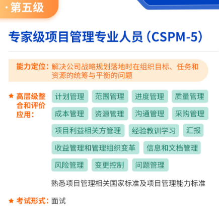 CSPM-5学习内容.png
