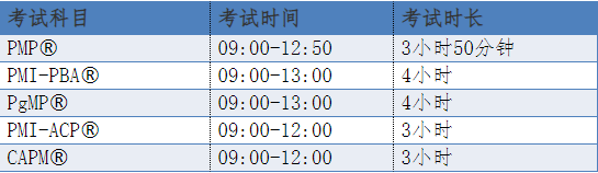 PMP考试时间.png