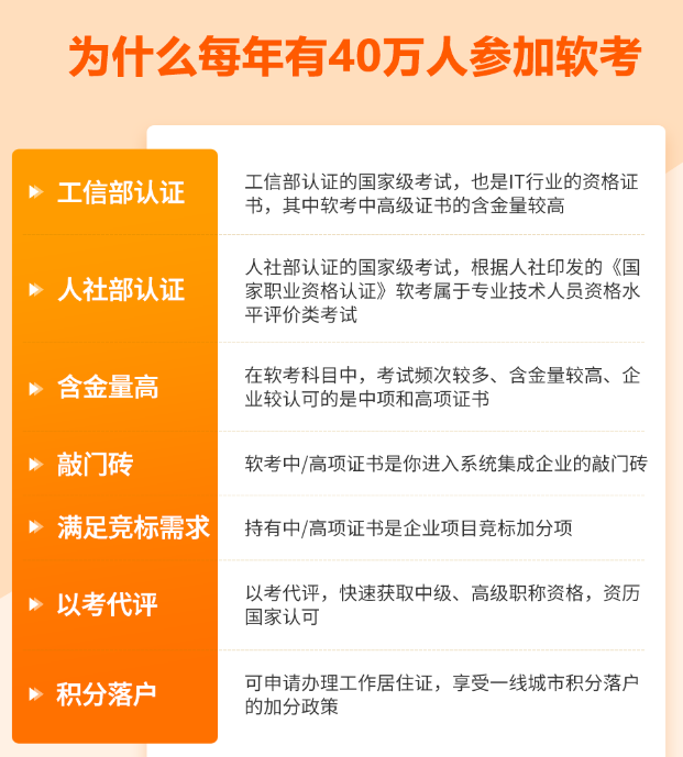 软考优势.png 软考优势.png