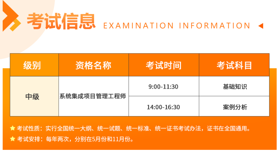 软考中级考试信息.png 软考中级考试信息.png