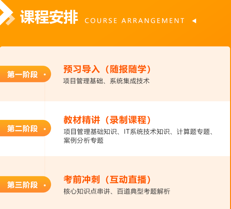 慧翔天地软考课程安排.png 慧翔天地软考课程安排.png