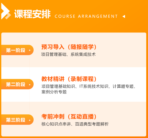 软考中级课程安排.png 软考中级课程安排.png