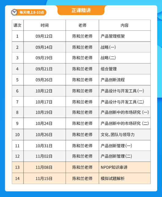 NPDP课程表.png NPDP课程表.png