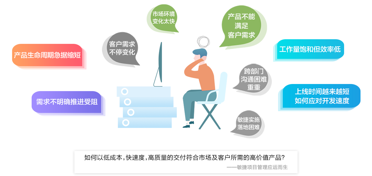 ACP价值.png ACP价值.png