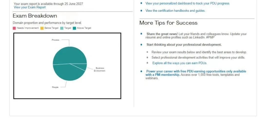 PMP成绩查询流程.jpg PMP成绩查询流程.jpg