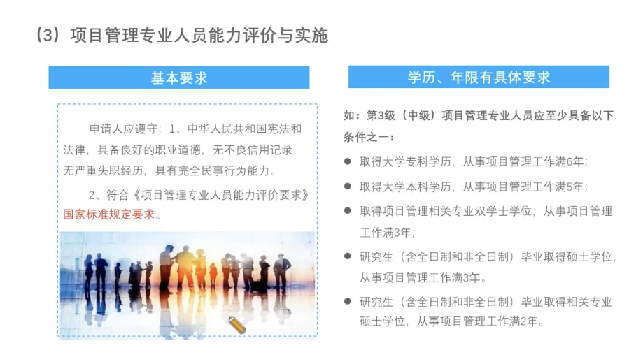 CSPM报名条件.png CSPM报名条件.png