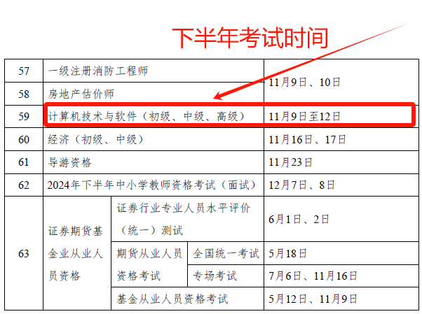 软考考试时间.png 软考考试时间.png