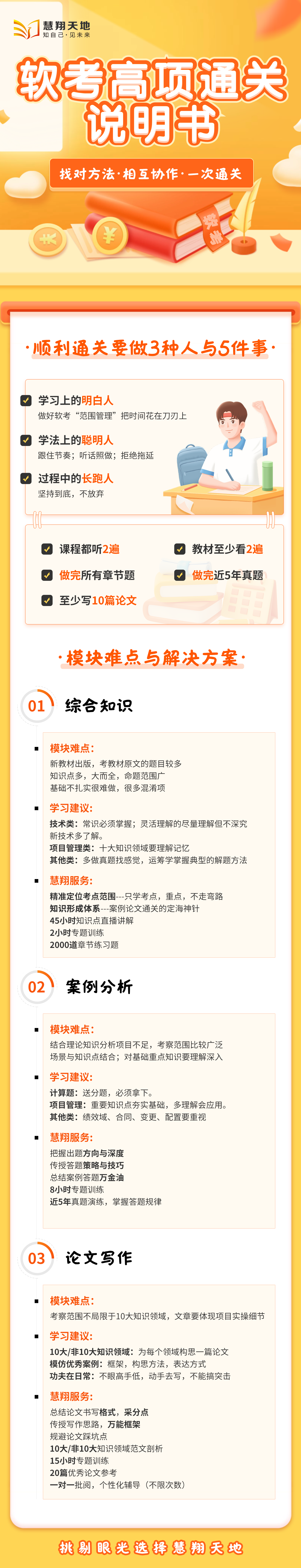 软考高项通关说明书.png 软考高项通关说明书.png