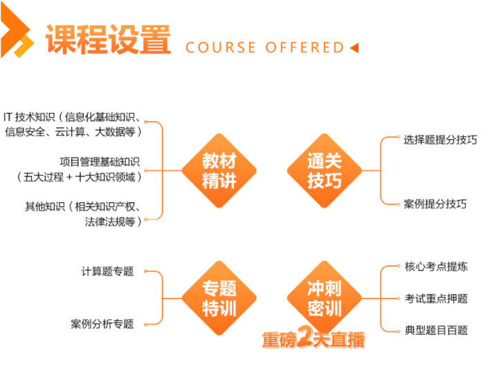 慧翔天地软考.png 慧翔天地软考.png