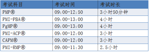 PMP考试时间.png PMP考试时间.png