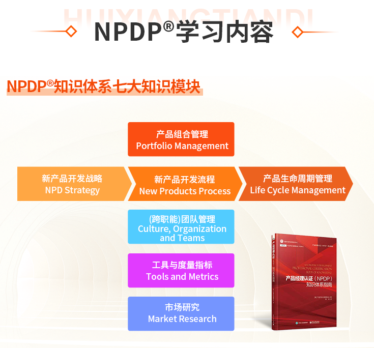 NPDP学习内容.png NPDP学习内容.png