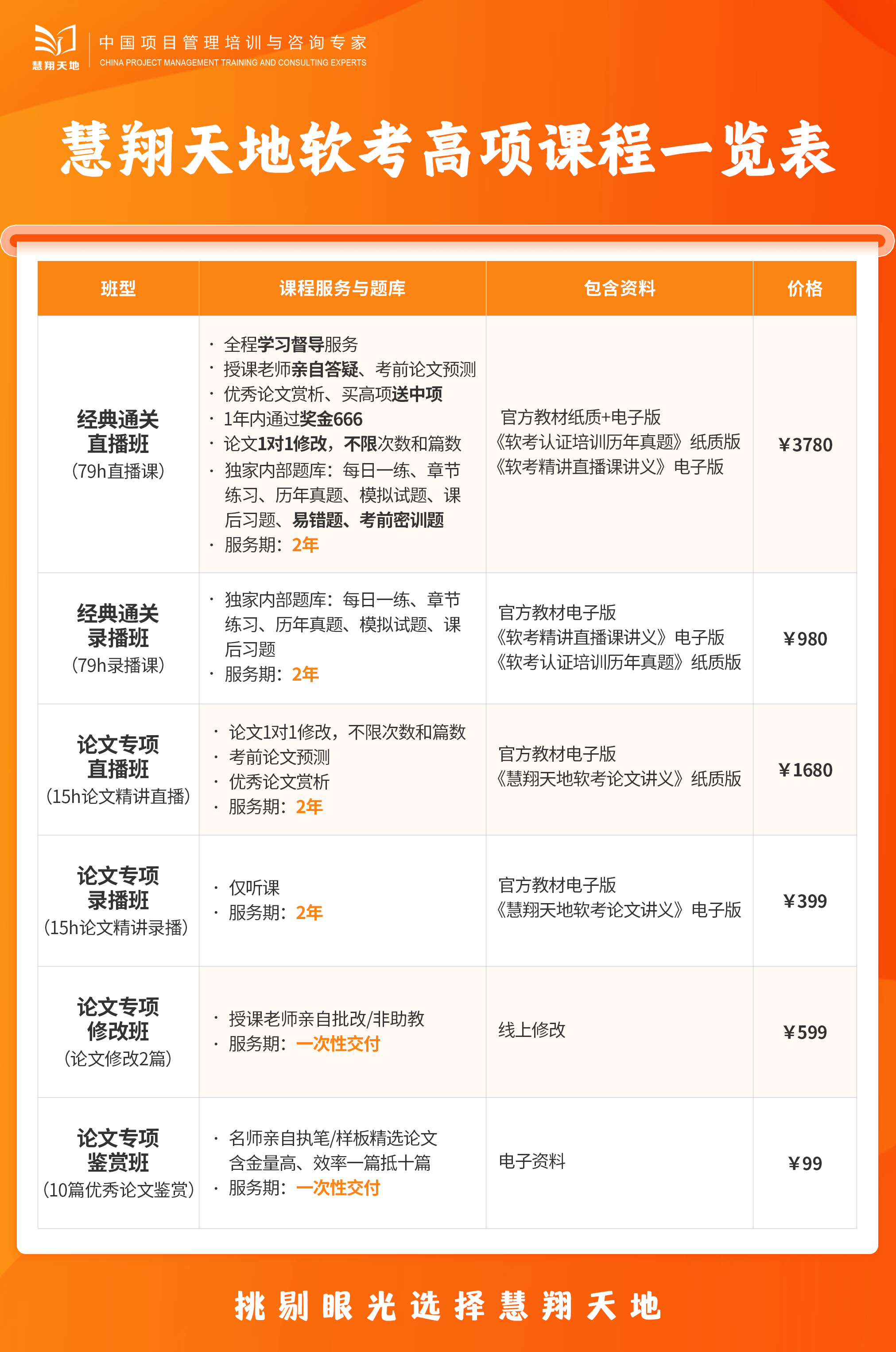 计算机软考.png 计算机软考.png