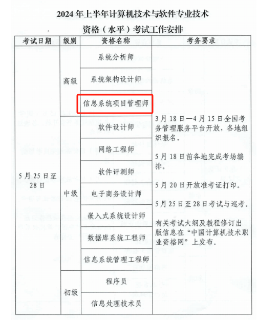 计算机软考.png 计算机软考.png