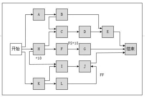 软考.jpg 软考.jpg
