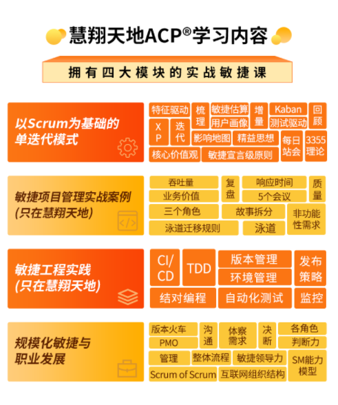 ACP学习内容.png ACP学习内容.png