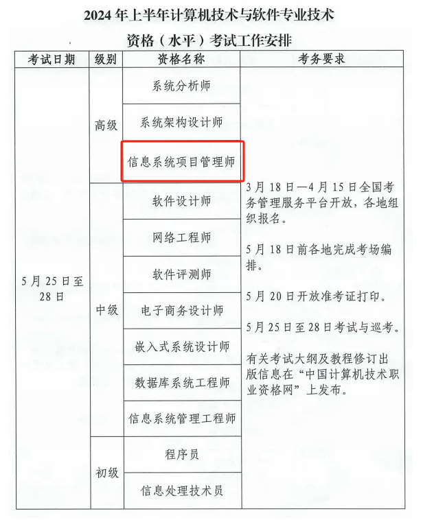 计算机软考.png 计算机软考.png