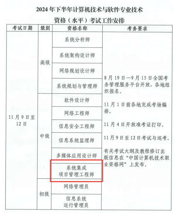 计算机软考.png 计算机软考.png