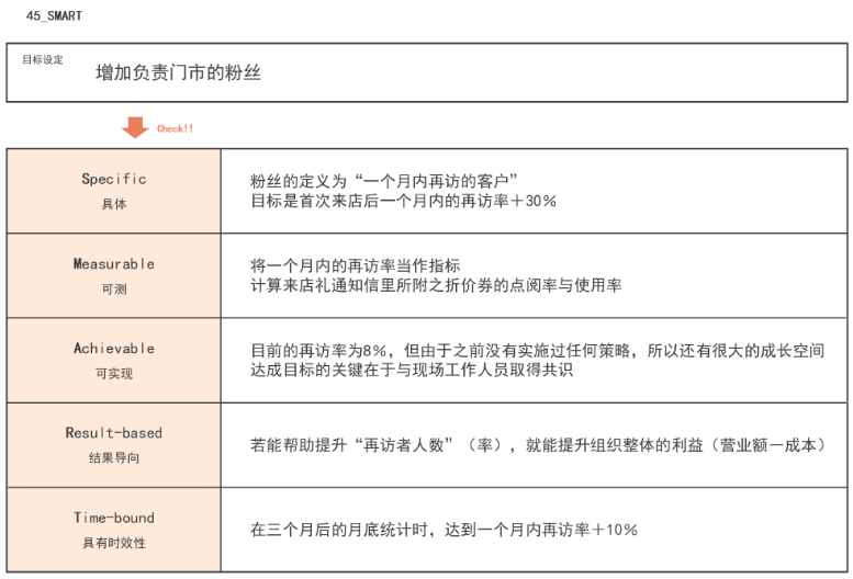 PMP认证.png PMP认证.png