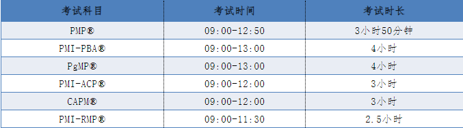 PMP考试时间.png PMP考试时间.png