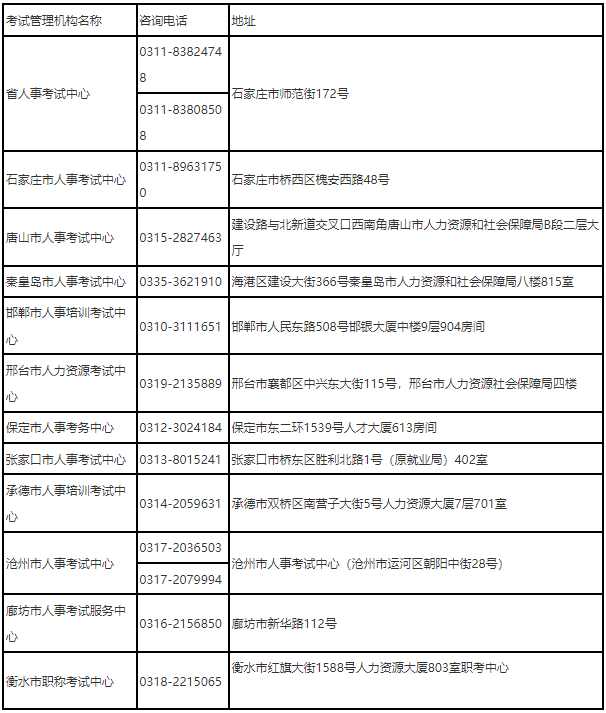 软考.png 软考.png