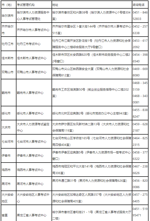 软考.png 软考.png