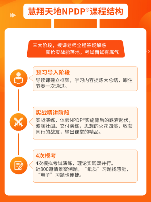 NPDP课程介绍.png