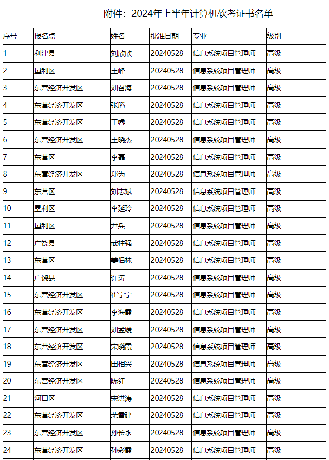 计算机软考.png 计算机软考.png