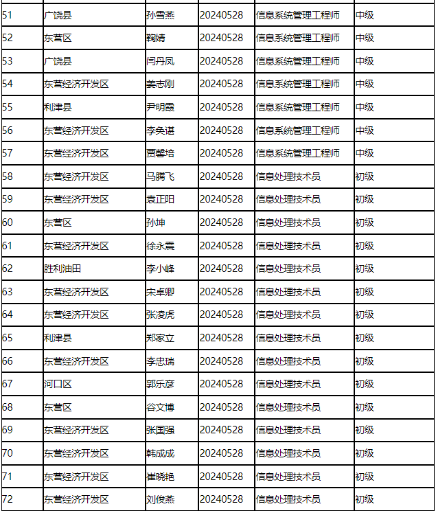 计算机软考.png 计算机软考.png