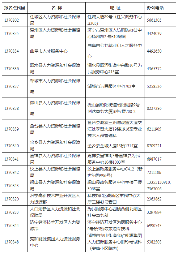 计算机软考.png 计算机软考.png