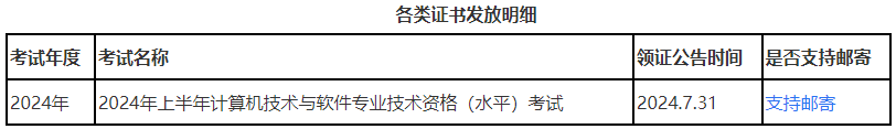 软考纸质证书领取.png 软考纸质证书领取.png