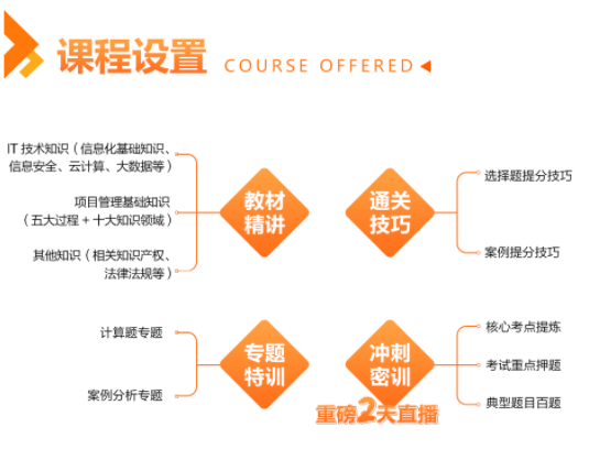 软考中项.png 软考中项.png