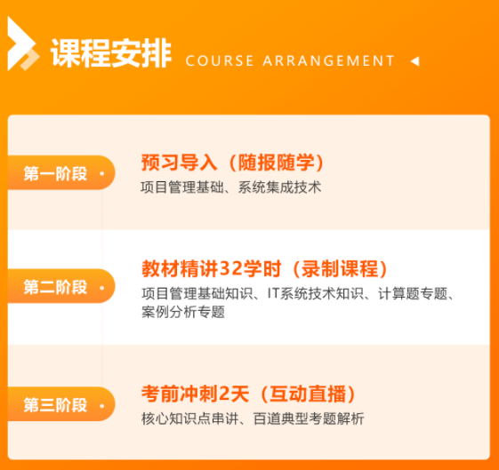 软考中项.png 软考中项.png