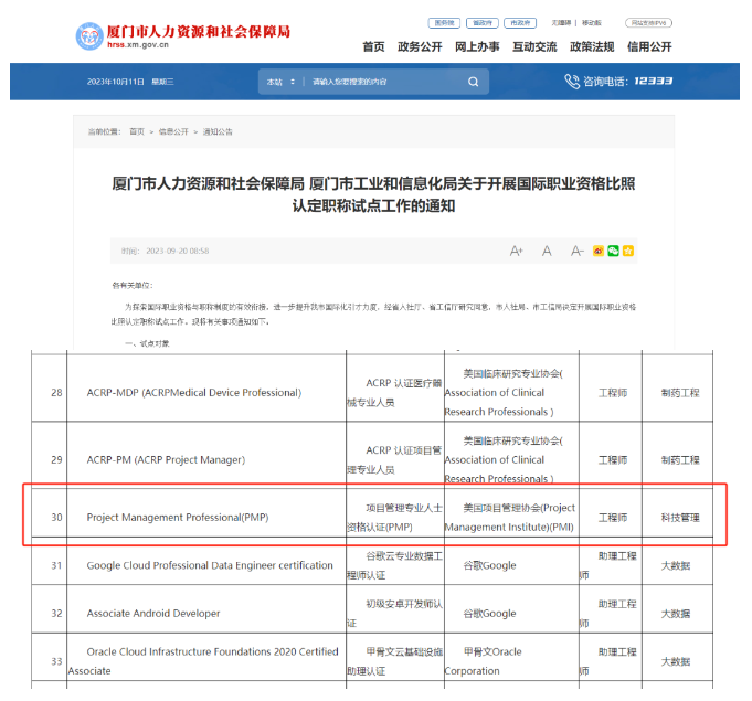 PMP含金量 PMP含金量