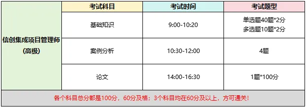 信创证书 信创证书