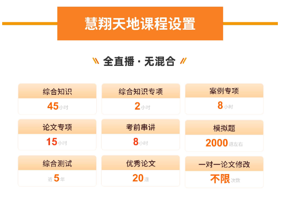 计算机软考 计算机软考