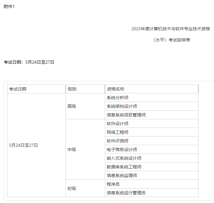 海南省软考 海南省软考
