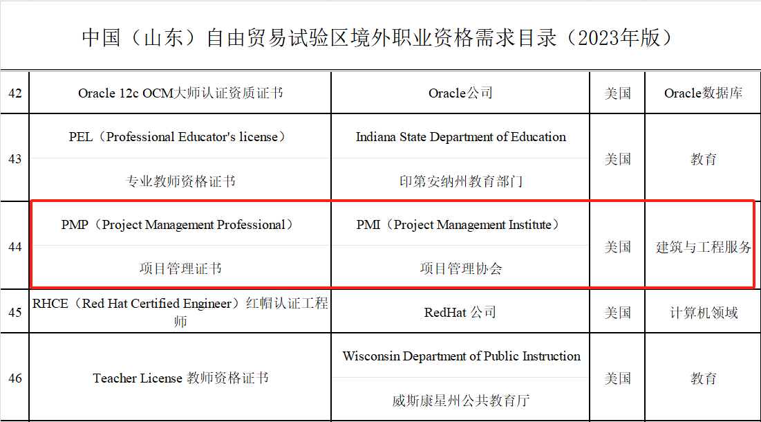 山东省软考 山东省软考