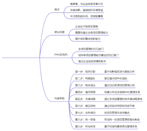 慧翔天地 慧翔天地