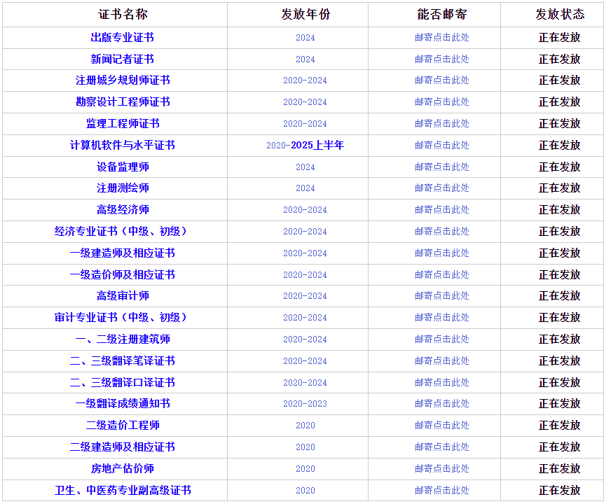 点击查看 点击查看