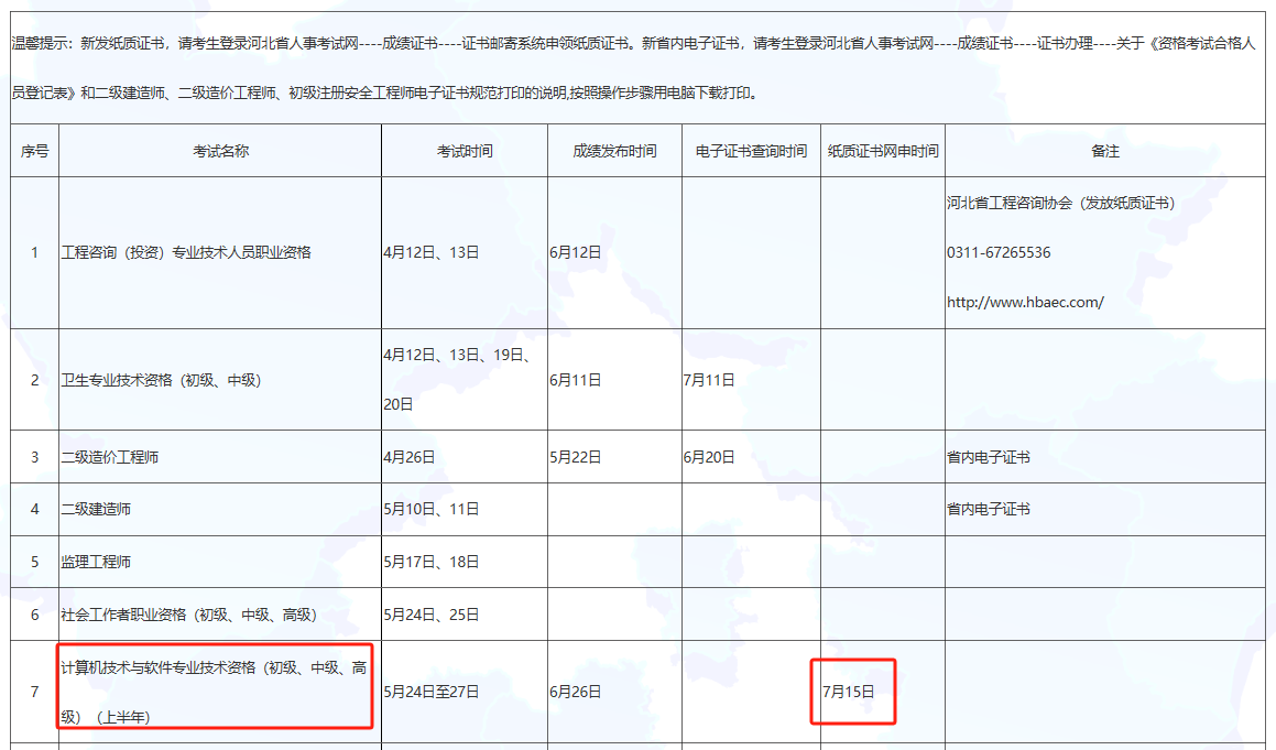 河北省软考 河北省软考