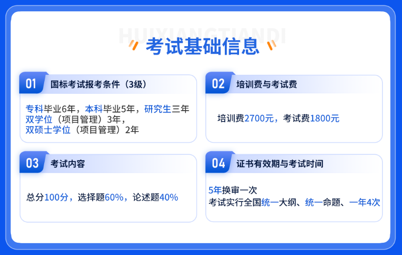 CSPM考试信息 CSPM考试信息