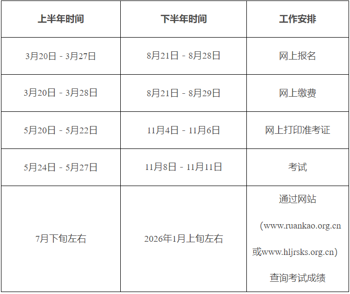 计算机软考 计算机软考