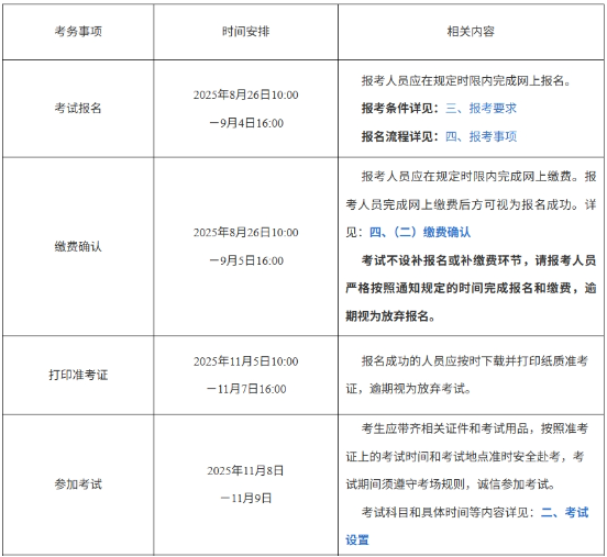 上海市软考 上海市软考