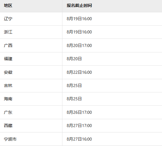 计算机软考 计算机软考