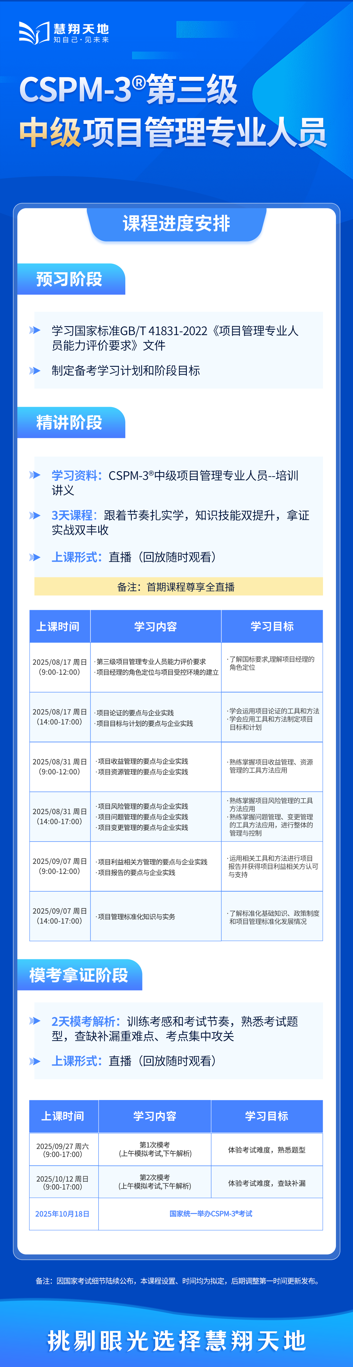 CSPM课程介绍 CSPM课程介绍